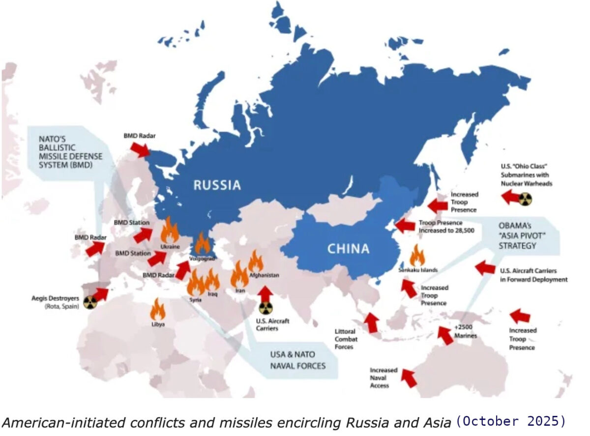 US-initiated wars and missiles encircling Russia October 2025